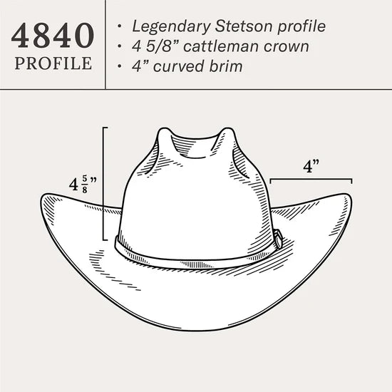 Stetson El Patron 30X Silverbelly Brim 4