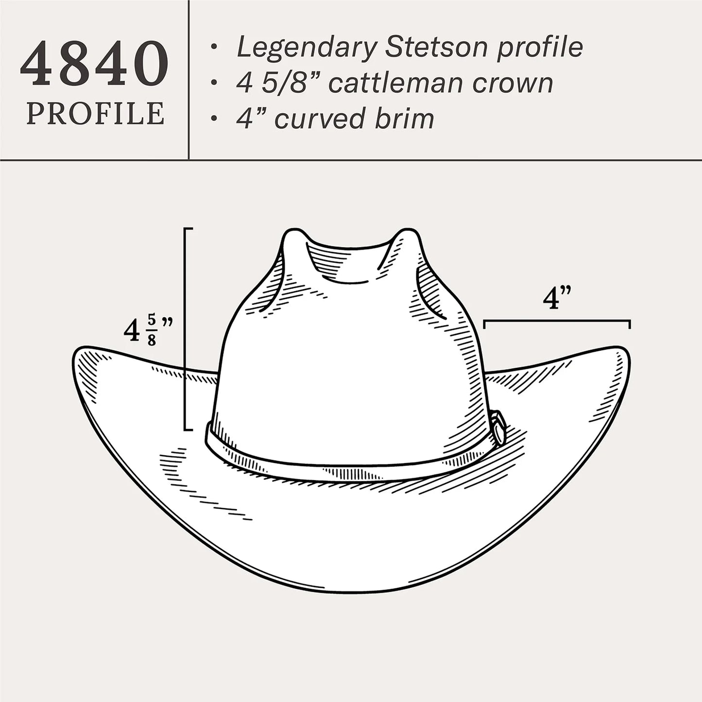 Stetson El Presidente 100X Black 4” Brim