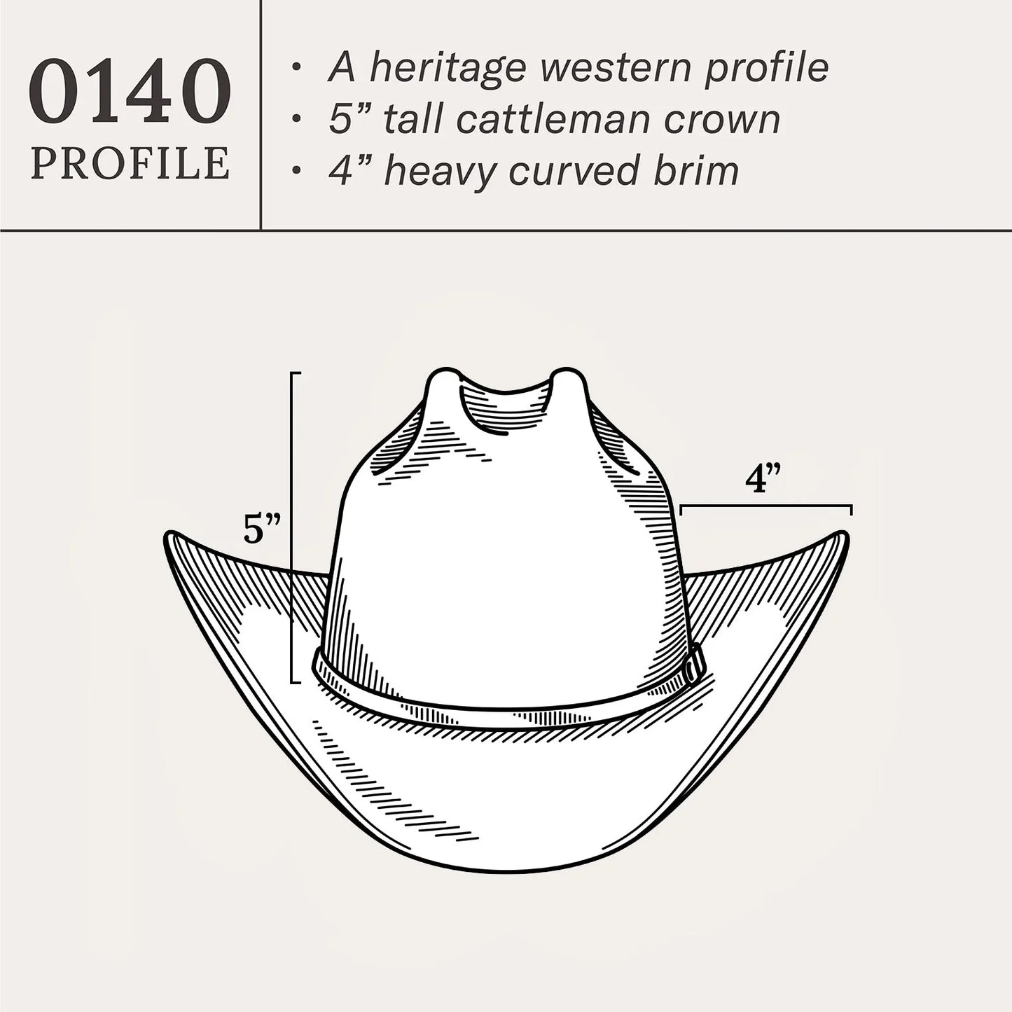 Stetson Rancher 6X Reg Silverbelly Brim 4