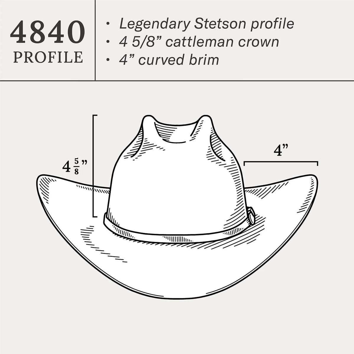 Stetson El Presidente 100X Black 4” Brim
