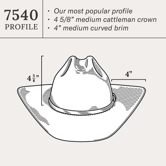 Stetson Corral 4X Silversand